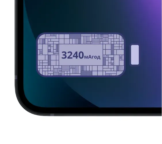 Смартфон Apple iPhone 13 128GB Starlight (MLPG3) - 6