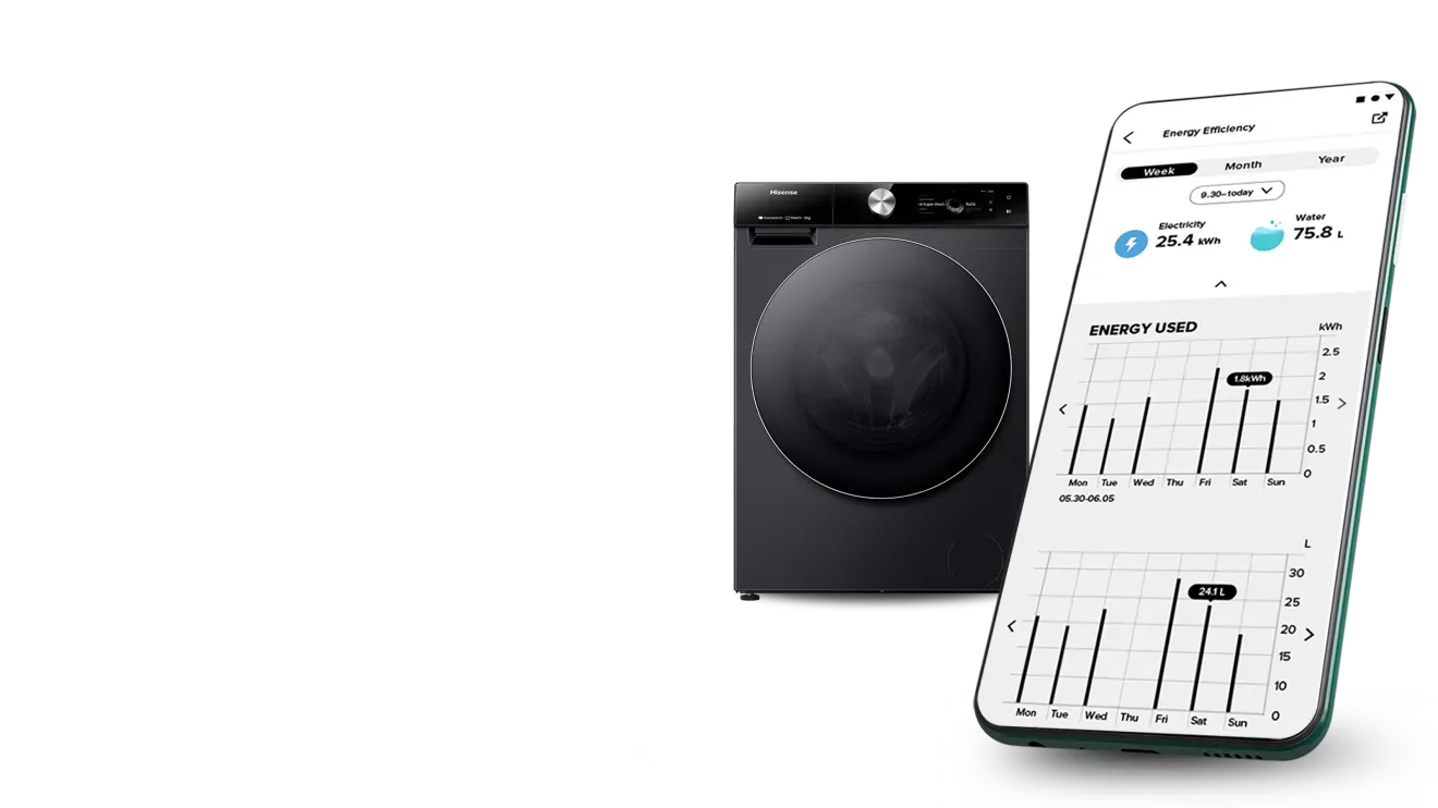 Пральна машина Hisense WF7S1247BB - 4
