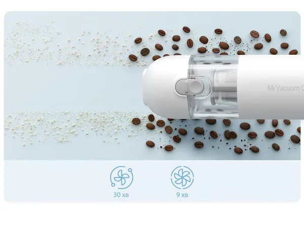 Автопилосос Xiaomi Mi Vacuum Cleaner mini - 4