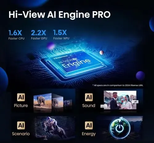 Телевизор Hisense 55U7Q PRO - 3