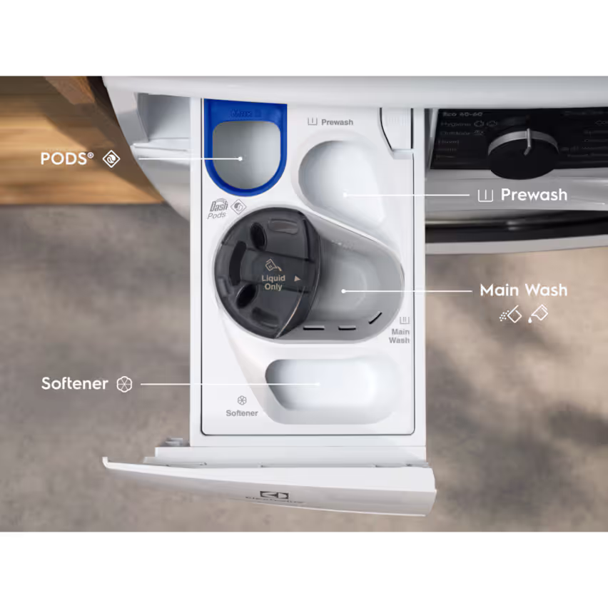 Пральна машина Electrolux EW6F3414UU - 2