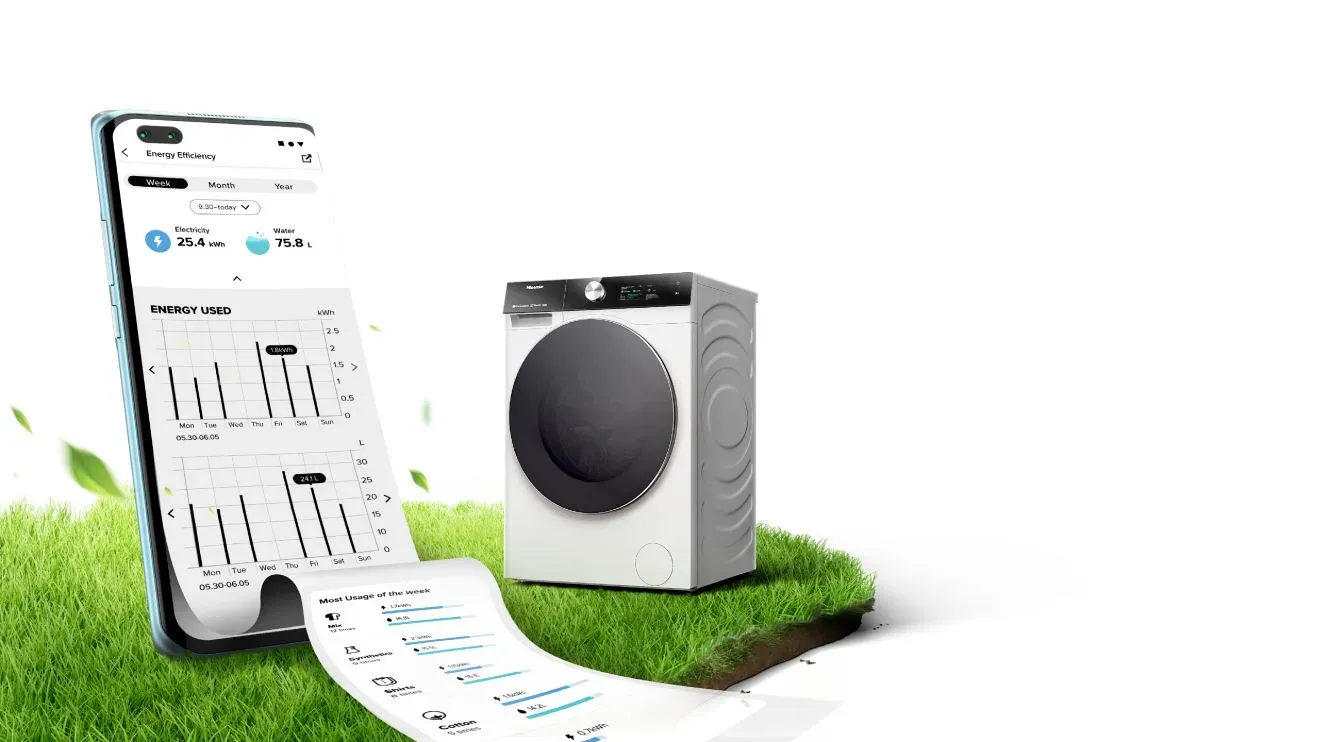 Пральна машина Hisense WF7S1247BW - 10