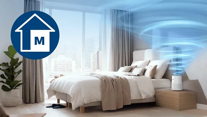 Очисник повітря Philips AC0650/10 - 1