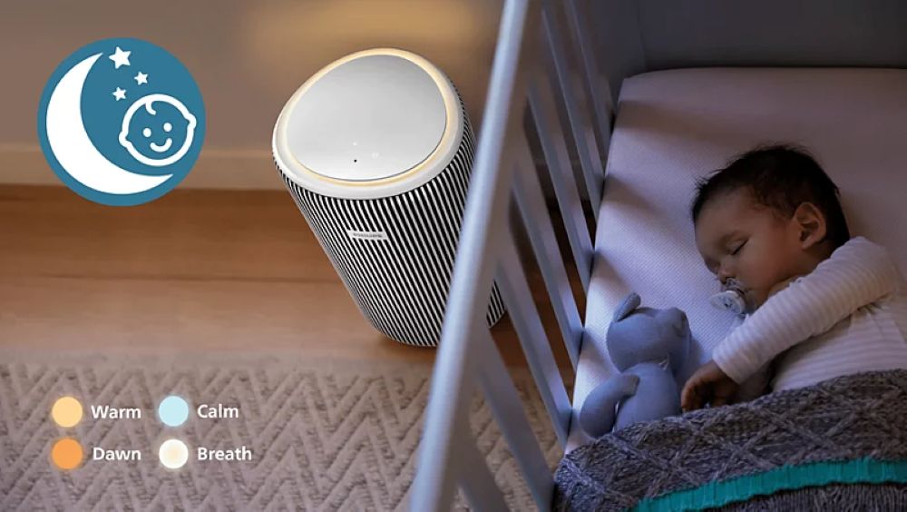 Очищувач повітря PHILIPS AC3220/10 - 13
